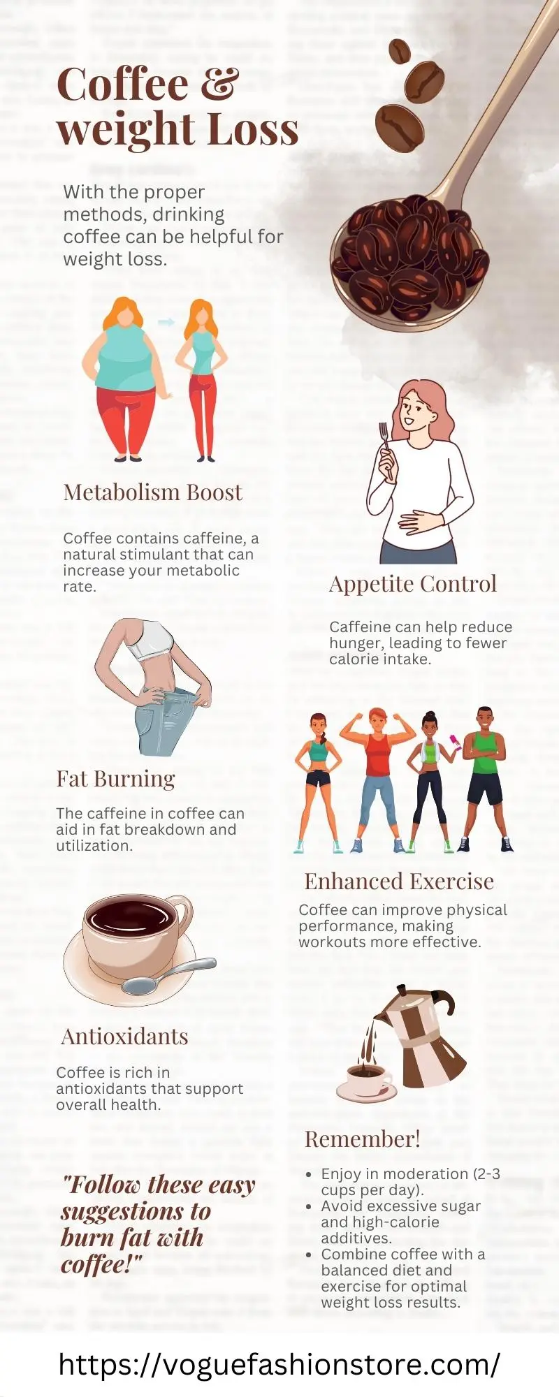 coffee for weight loss